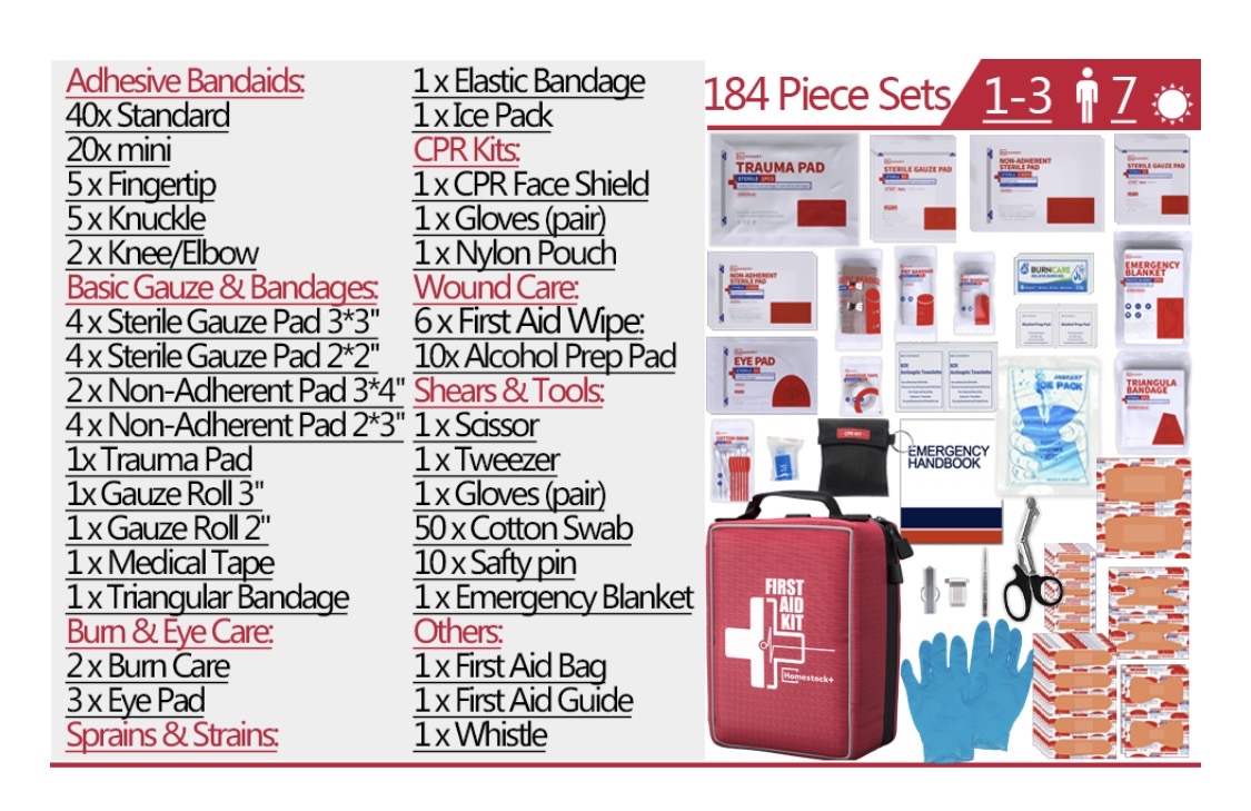 First aid kit